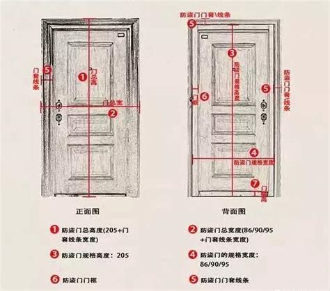 木門 尺寸|門的尺寸一般有哪些？門的尺寸介紹